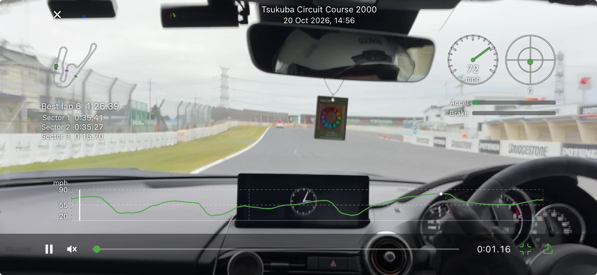 The session video player: the track outline, lap times, speedometer, G meter and speed graph laid over the footage