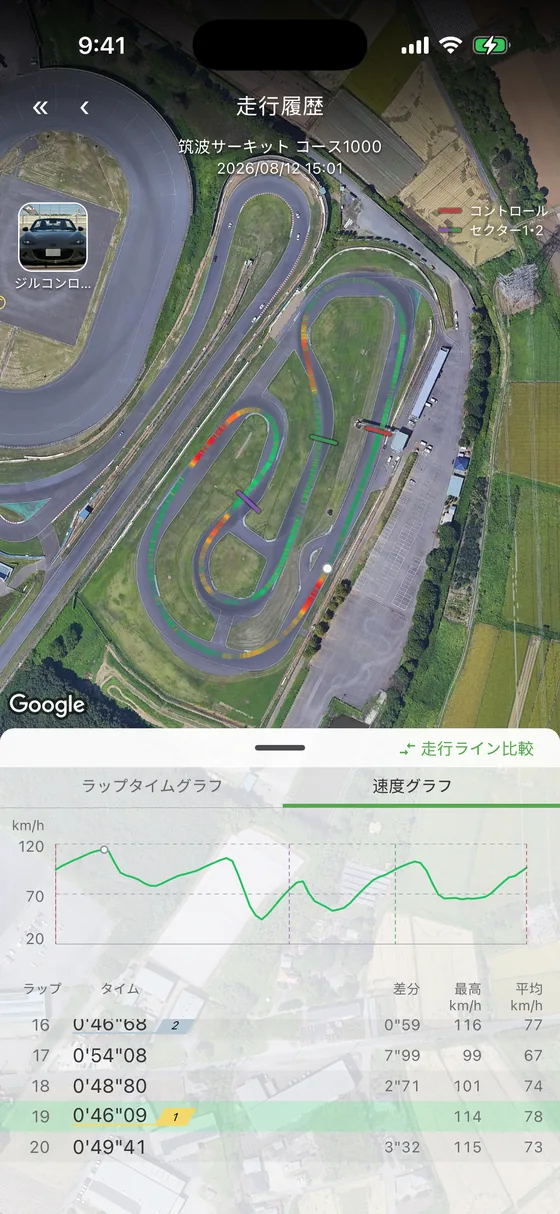 セッション詳細