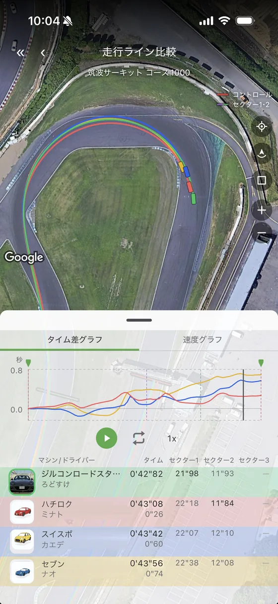 走行ライン比較